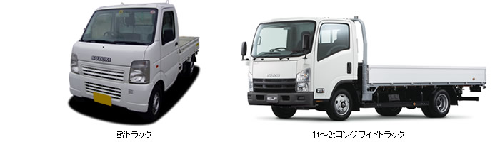トラック